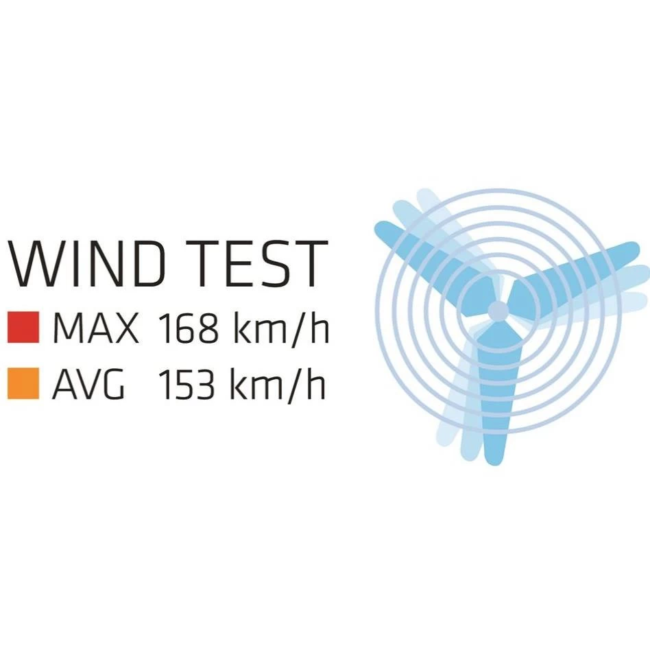 Robens Klondike Tipi-Zelt 7 Robens Klondike Tipi-Zelt – Bild 5