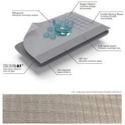 Vango Airhub Hexaway II Tall Wohn- Und Reisemobilvorzelt -Tragen Sie Zeltladen. 5321137 1280x1280