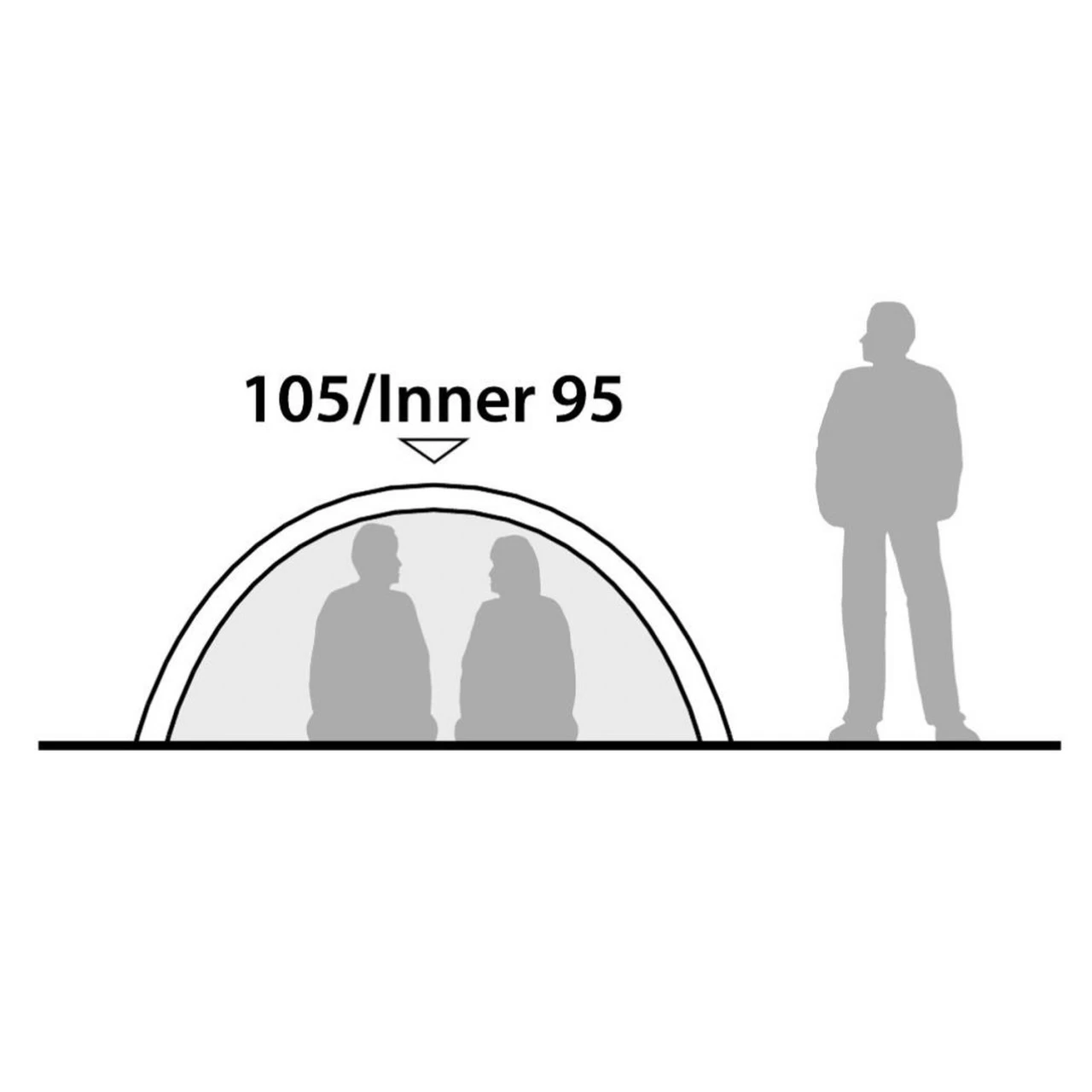 Robens Goshawk 4 Trekkingzelt 5 Robens Goshawk 4 Trekkingzelt – Bild 3