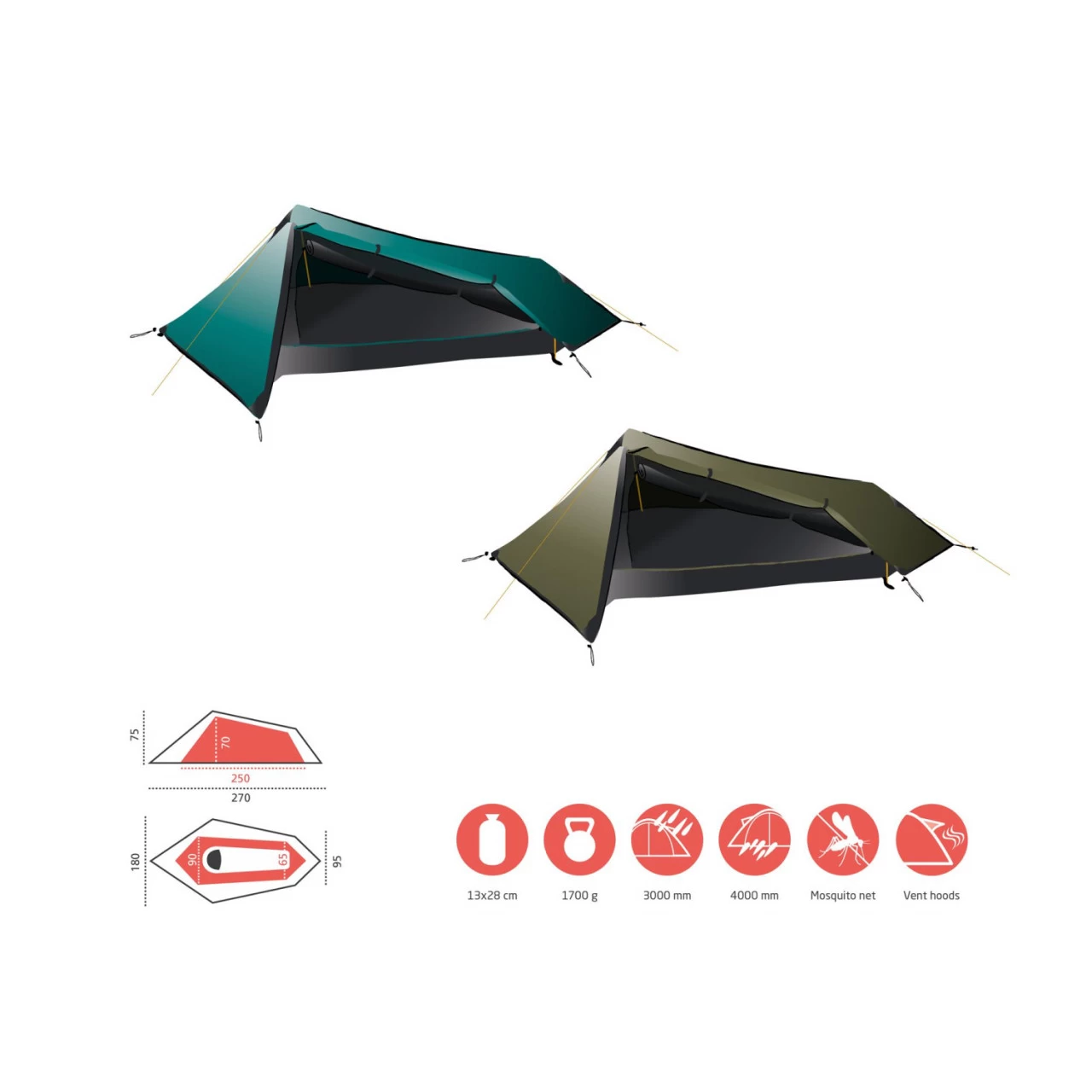 Grand Canyon Richmond 1 Trekkingzelt 4 Grand Canyon Richmond 1 Trekkingzelt – Bild 2