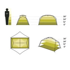 NEMO Equipment Aurora 2P Trekkingzelt Inklusive Unterlage -Tragen Sie Zeltladen. 6278589 1280x1280