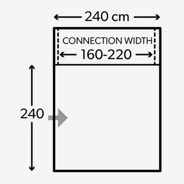 Dometic Rally Air PRO 240 T/G Heckzelt 4 Dometic Rally Air PRO 240 T/G Heckzelt – Bild 2