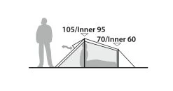 Robens Challenger 2 Trekkingzelt 15 Robens Challenger 2 Trekkingzelt -Tragen Sie Zeltladen. 7436664 1280x1280