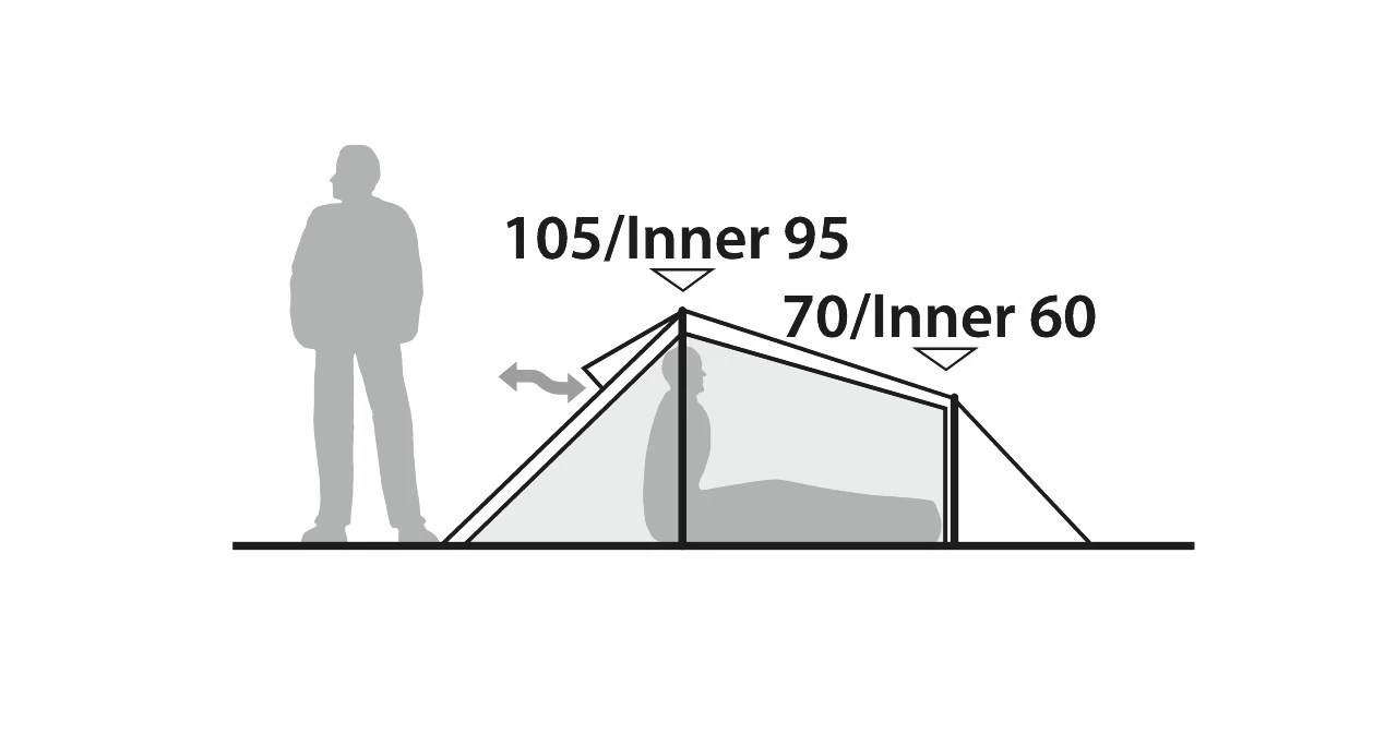Robens Challenger 2 Trekkingzelt 6 Robens Challenger 2 Trekkingzelt – Bild 4