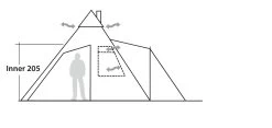 Robens Inner Tent Kiowa Innenzelt -Tragen Sie Zeltladen. 7437071 1280x1280