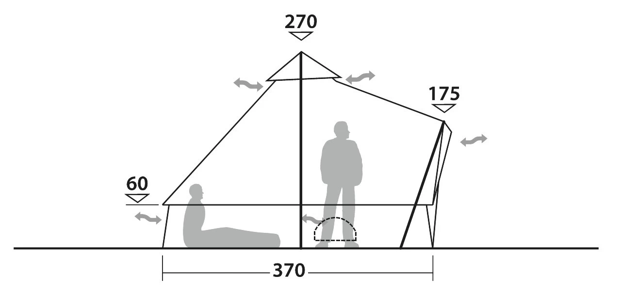 Robens Klondike PRS Tipi-Zelt 6 Robens Klondike PRS Tipi-Zelt – Bild 4