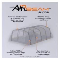 Vango Anantara IV Air TC 650XL Familienzelt -Tragen Sie Zeltladen. 7507114 1280x1280