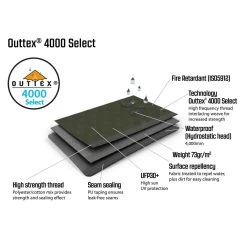 Outwell Elmdale 5PA Familienzelt -Tragen Sie Zeltladen. 7957500 1280x1280