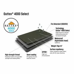 Outwell Elmdale 3PA Familienzelt 33 Outwell Elmdale 3PA Familienzelt -Tragen Sie Zeltladen. 7957523 1280x1280