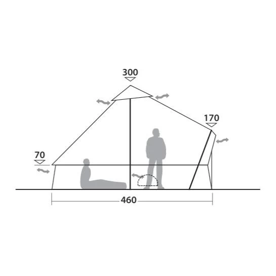 Robens Klondike Grande PRS 6 Robens Klondike Grande PRS – Bild 4